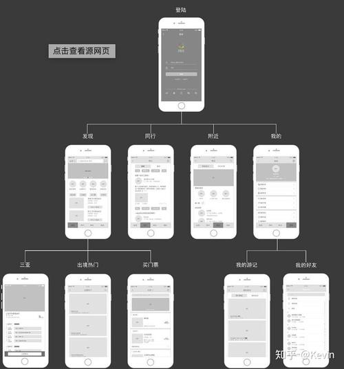 产品经理,你会陪着设计师出图吗?